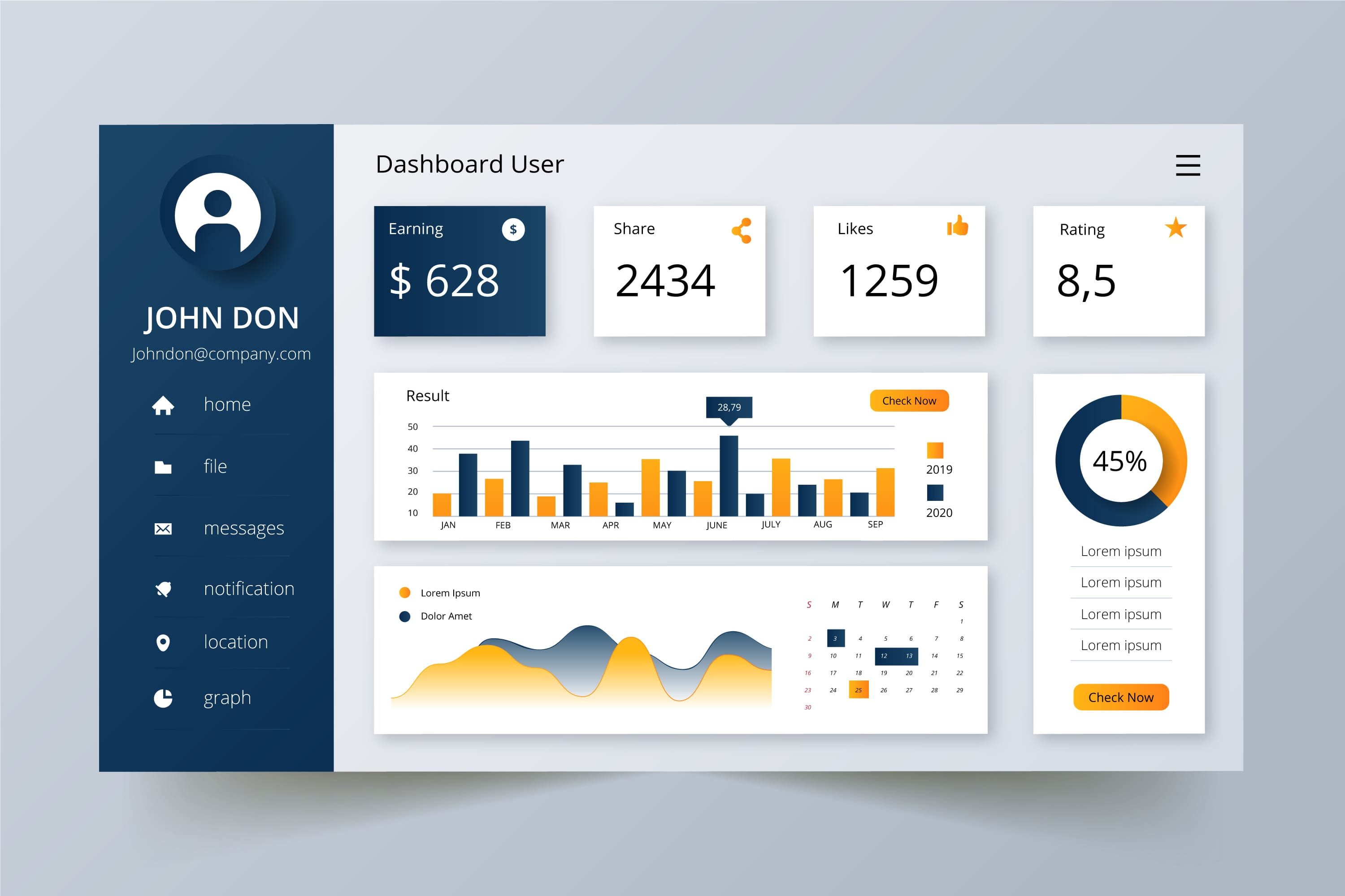 ERP Dashboard