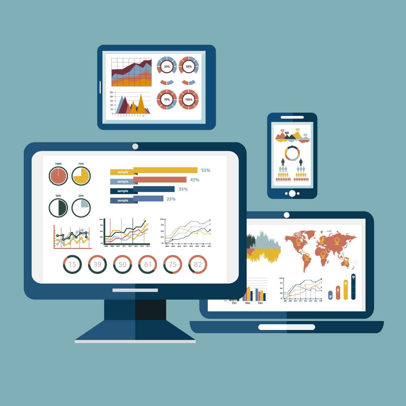 Sales Module